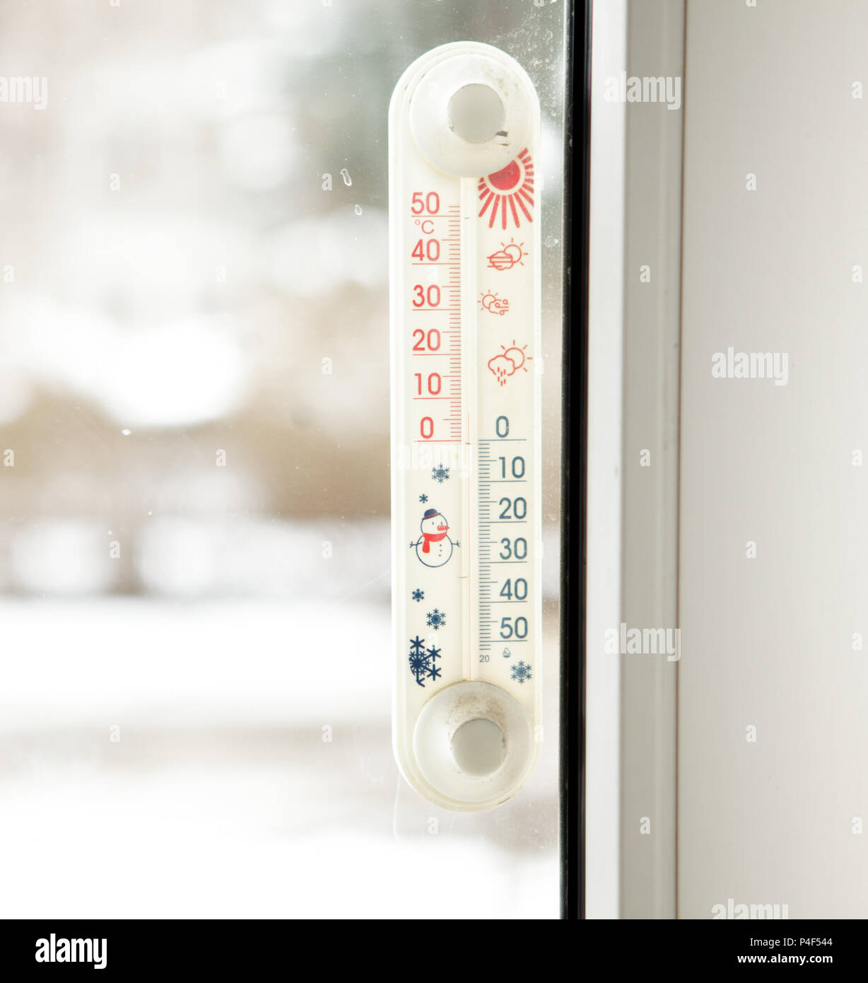 стопорные ножницы roto nt. градусник уличный зимой. градусник в стеклопакете. термометр за окном. окошко градус.
