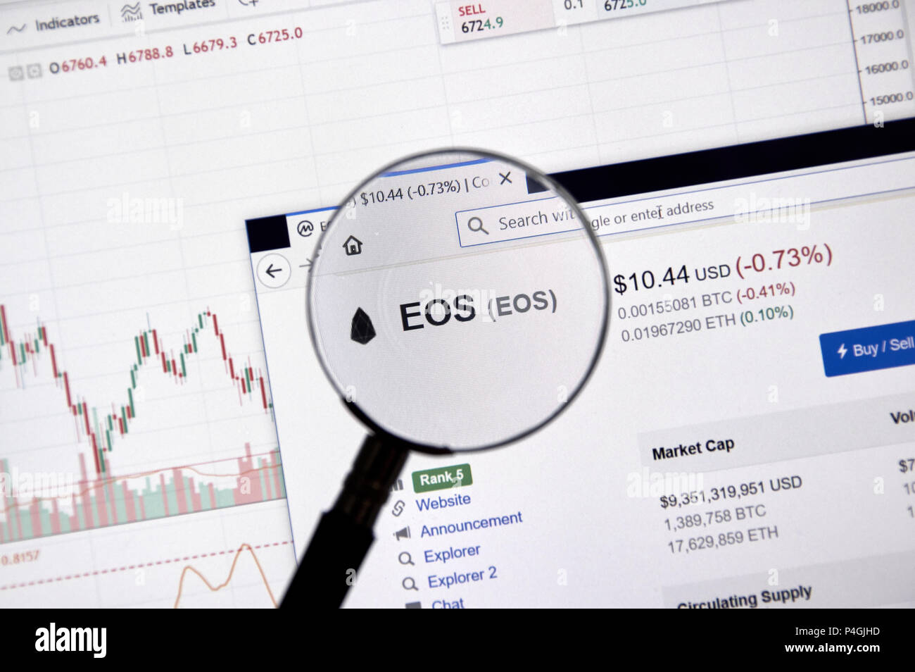 MONTREAL, CANADA - JUNE 20, 2018: Eos crypto currency price under magnifying glass. Cryptocurrency is a digital currency in which encryption technique Stock Photo