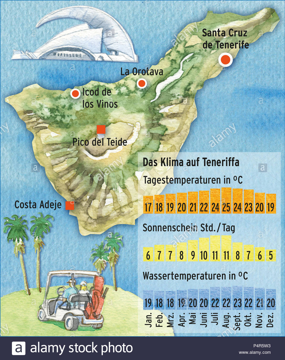 Golf Illustrated Stock Photos & Golf Illustrated Stock Images Alamy