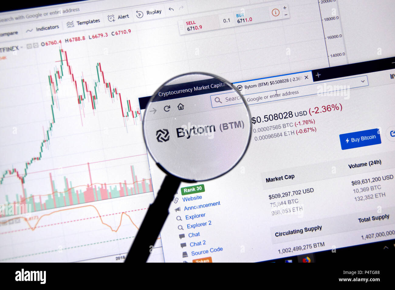 Bytom hi-res stock photography and images - Alamy