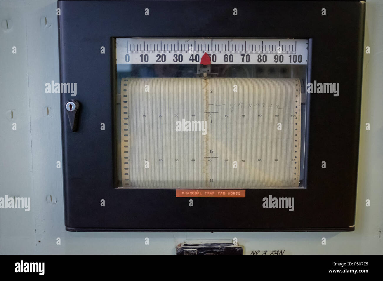 Paper recorder chart for monitoring parameters of a nuclear reactor