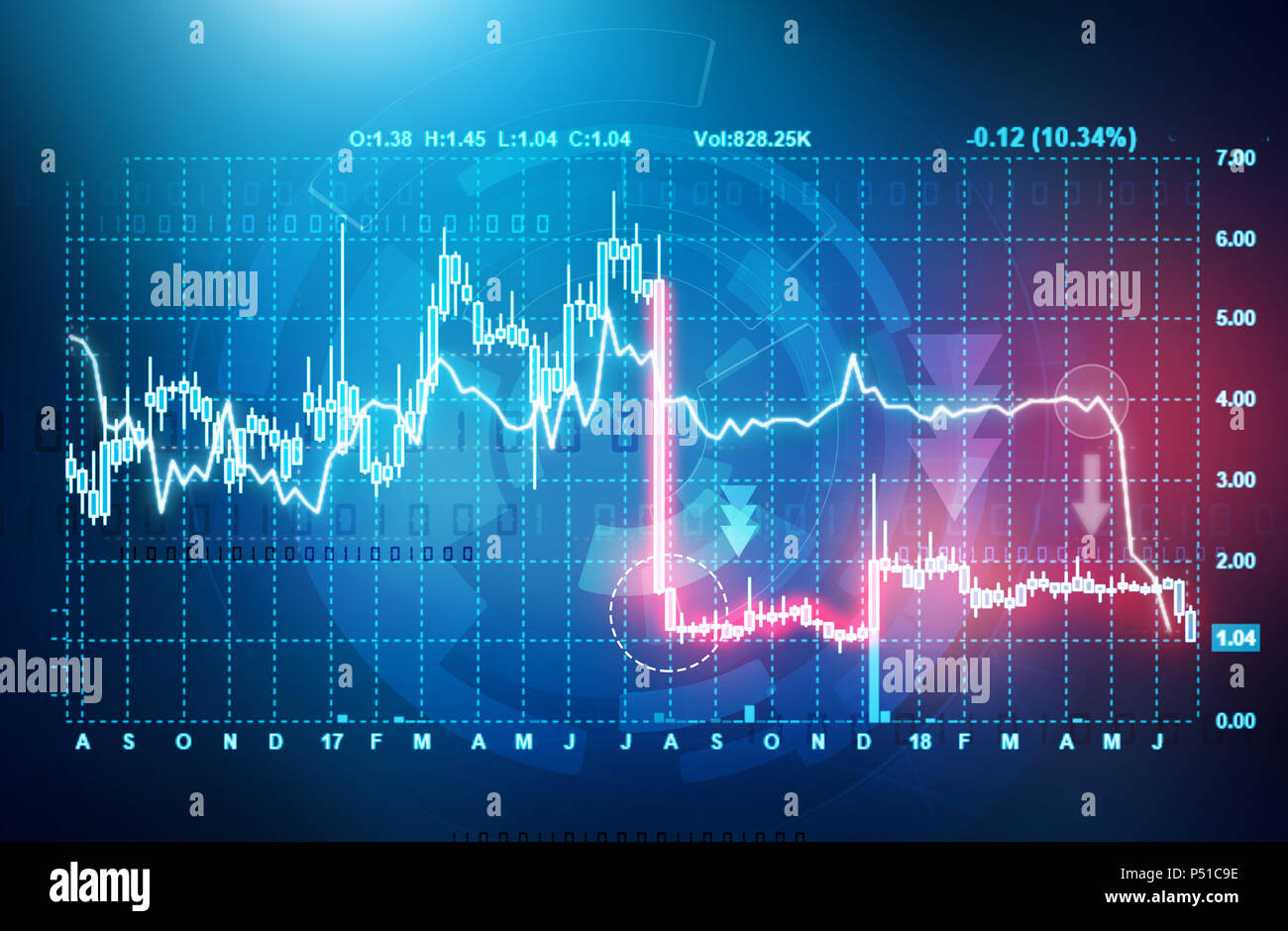 Decline Graph High Resolution Stock Photography and Images Alamy