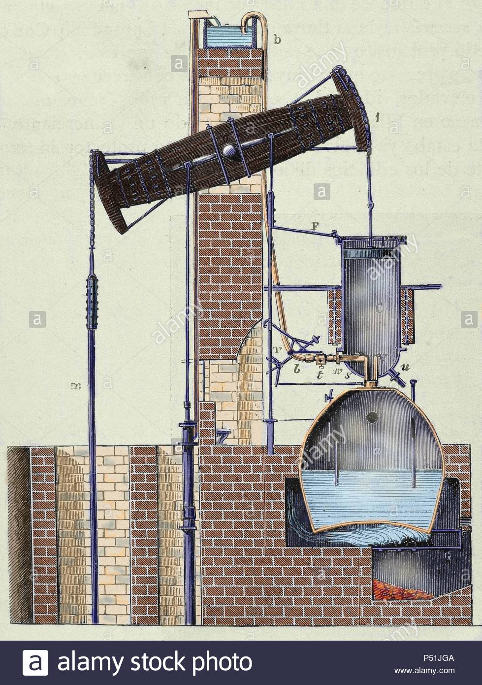 Thomas Steam Engine Stock Photos & Thomas Steam