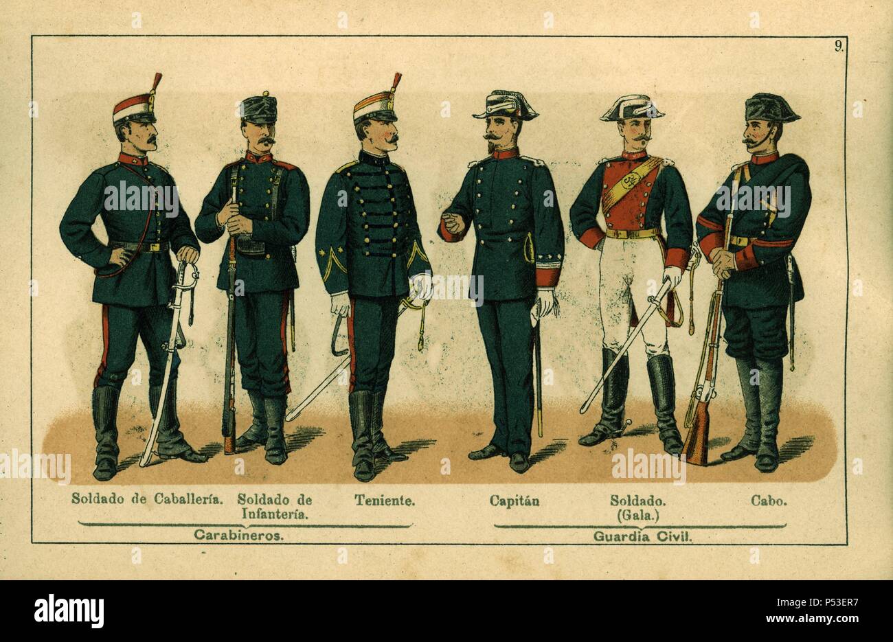 Uniformes del Ejército español. Año 1888. Carabineros y Guardia Civil Stock  Photo - Alamy