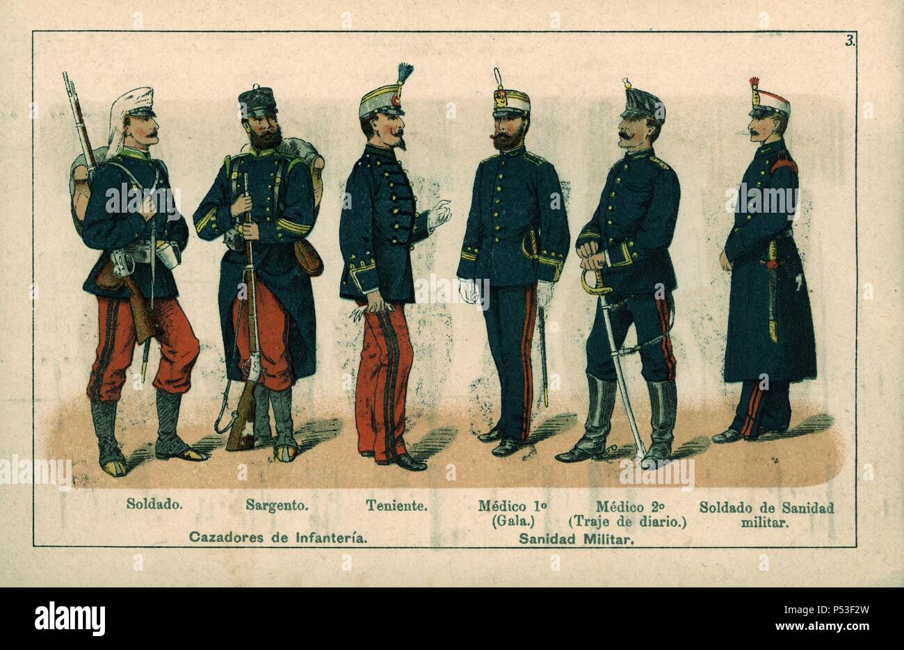 Uniformes del Ejército español. Año 1888. Cazadores de Infantería y Sanidad  militar Stock Photo - Alamy