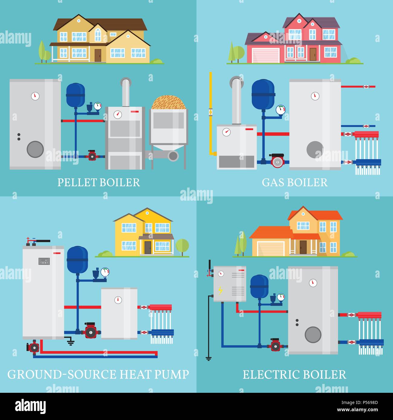 Types of heating systems. Set include gas, pellet, electric boilers and ground source heat pump in flat design. Vector illustrations. Stock Vector