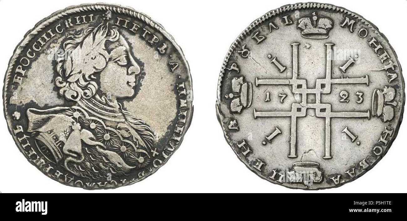 Estimation de pièce russe en or