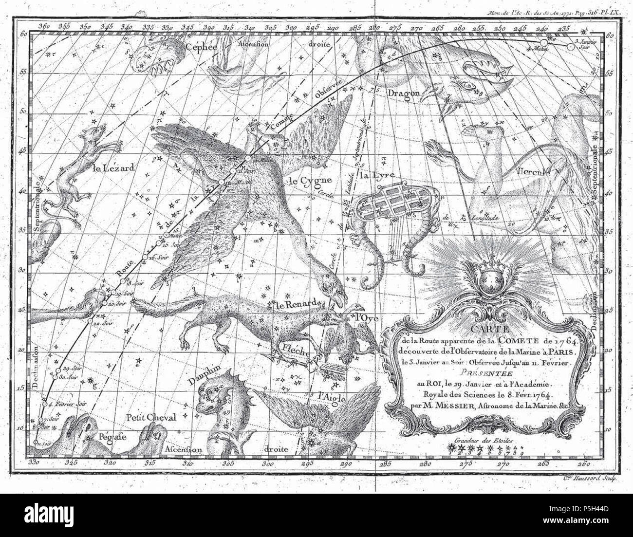 N/A. English: Star chart with the observed path of the comet of 1764, according to Messier’s positional measurements. 1764. Charles Messier 24 1764 Messier Comet Star Chart Stock Photo