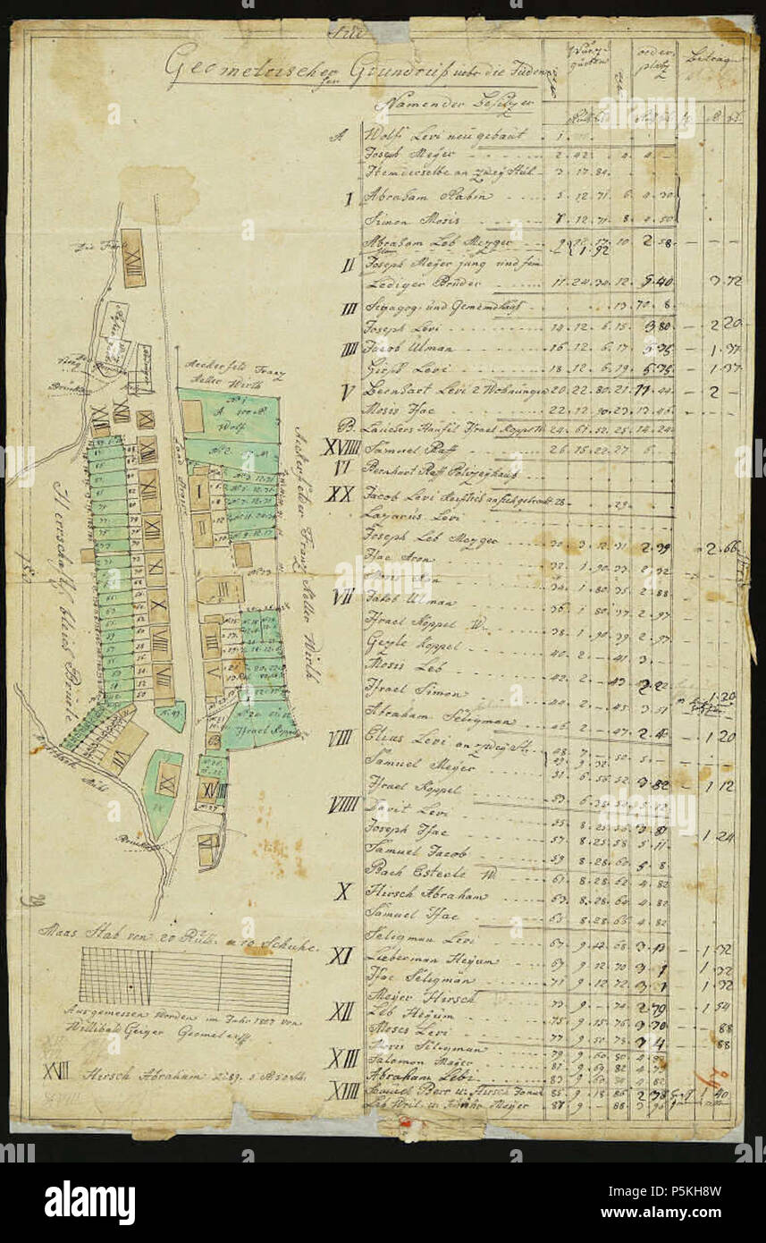 N/A. Deutsch: Plan der Judensiedlung in Altenstadt (Iller) . 1807. Unknown 89 Altenstadt (Iller) Judensiedlung Stock Photo