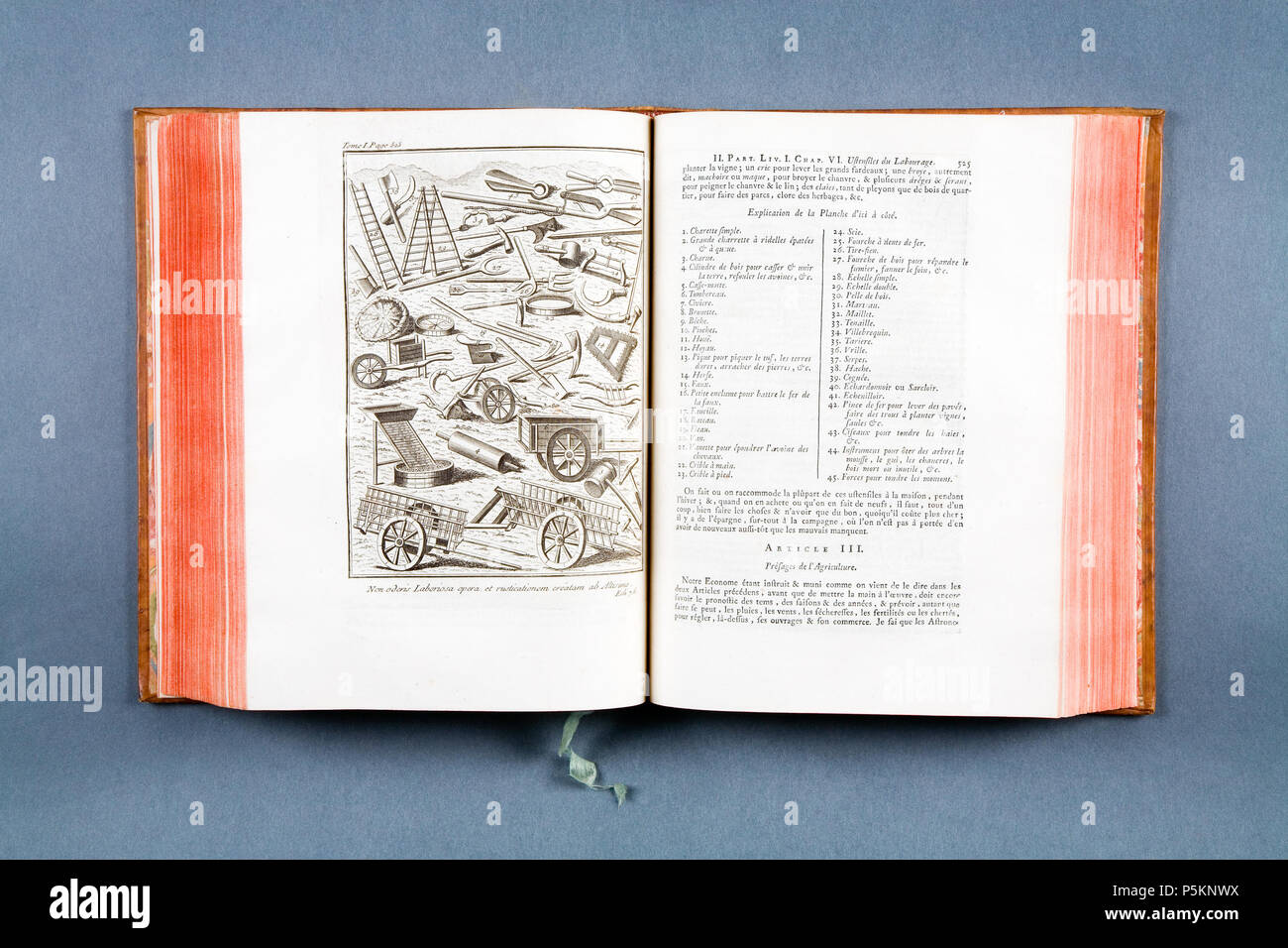 Inv Nr V 57 294 217 Bok Quot La Nouvelle Maison Rustique Ou Economie Generale De Tous Les Biens De Campagne Quot Fran 1762 Skoklosters Slott Stock Photo Alamy
