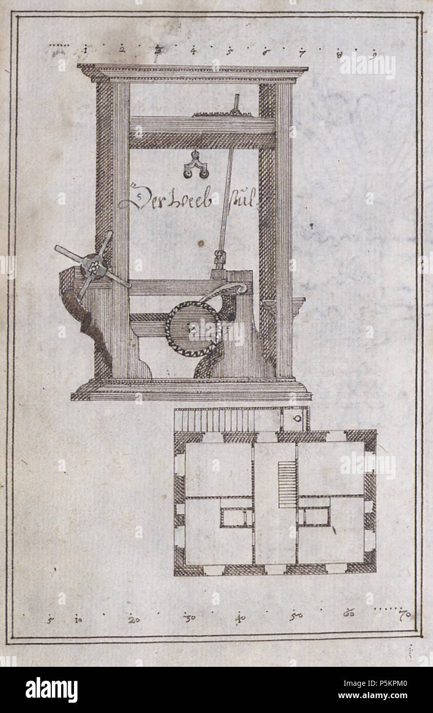 N/A. Architectura Capucinorum, Handschrift, 17. Jh., Württembergische  Landesbibliothek, Cod. Don. 879, fol. 71v, Der Weeb stul . 17th century.  Probus Heine (–1677) Alternative names Probus Haine Description German monk  and builder Date