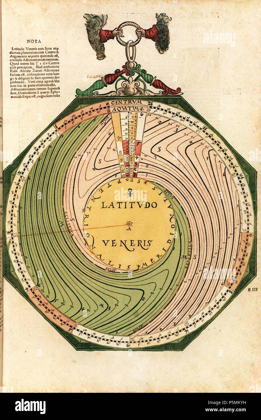N/A. Français : Illustration de Astronomicum Caesareum ...
