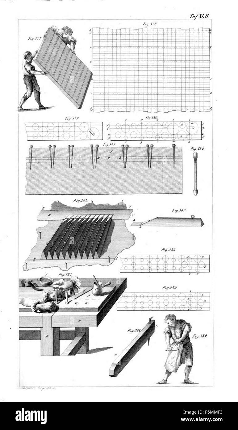 N A Tafel Aus Johann Gottlob Topfer Atlas Zum Lehrbuch Der