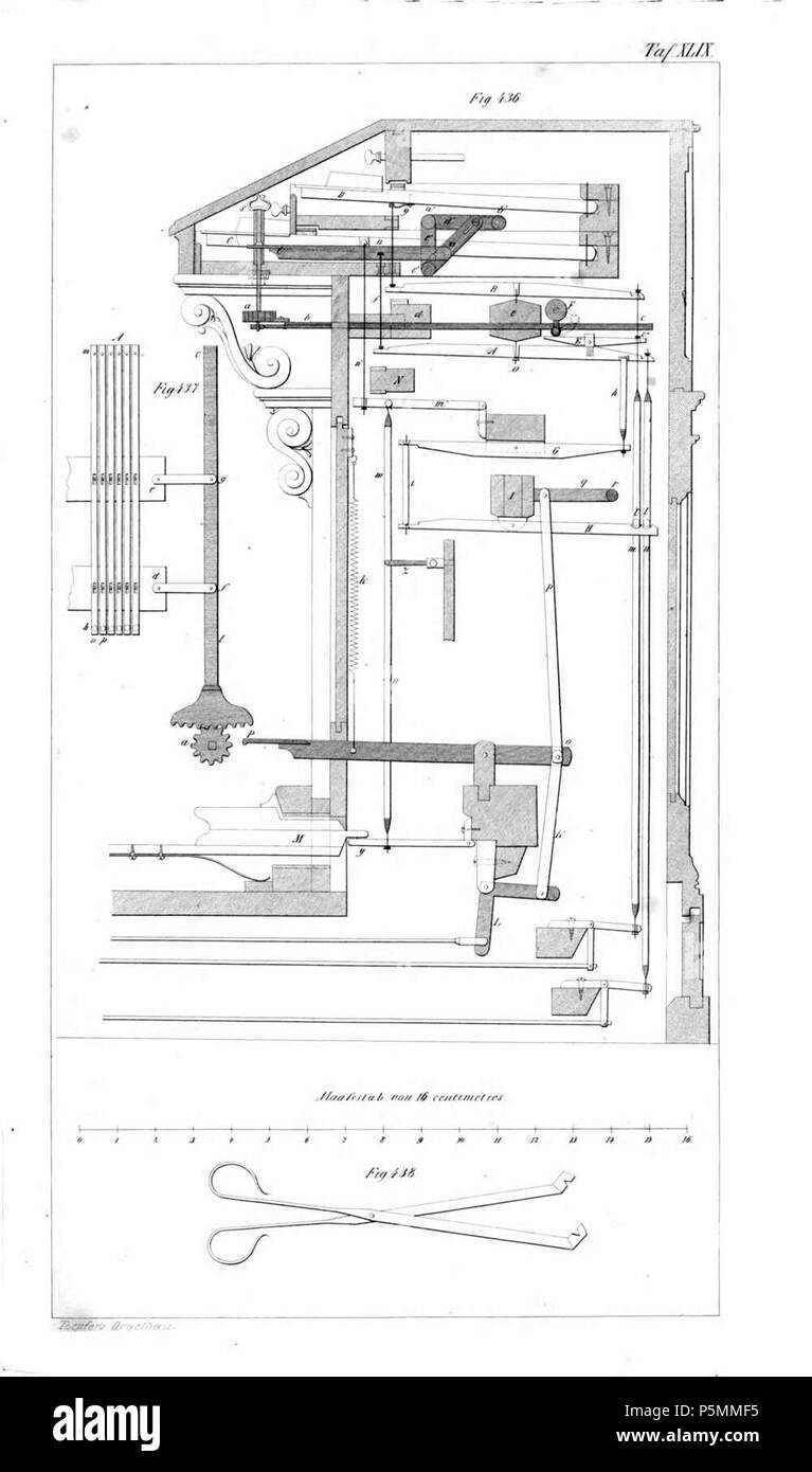 N A Tafel Aus Johann Gottlob Topfer Atlas Zum Lehrbuch Der