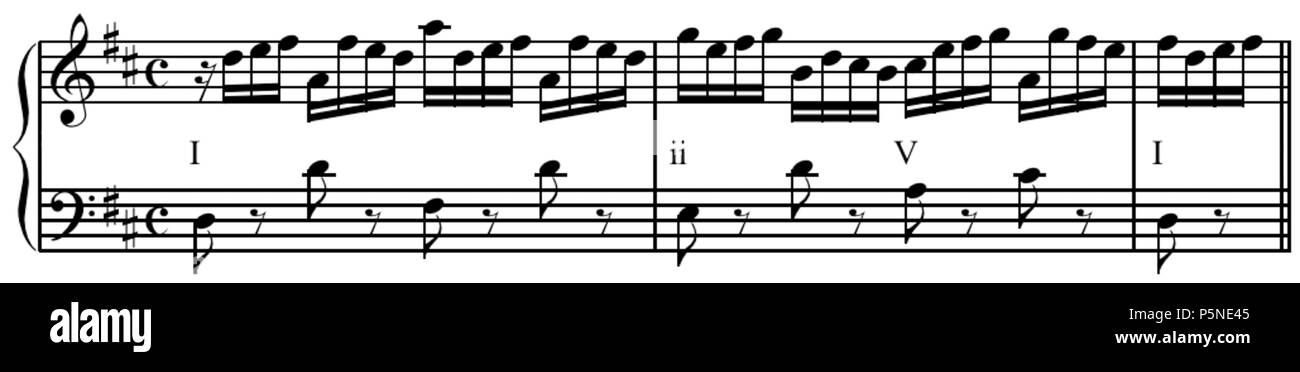 знак минор png. Ii v i. ирина булахова ноты для фортепиано. D dur ii2. Ii v i.