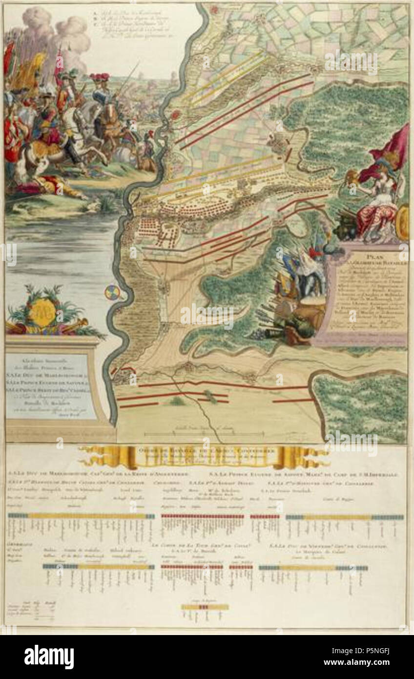 Battle of blenheim hires stock photography and images Alamy