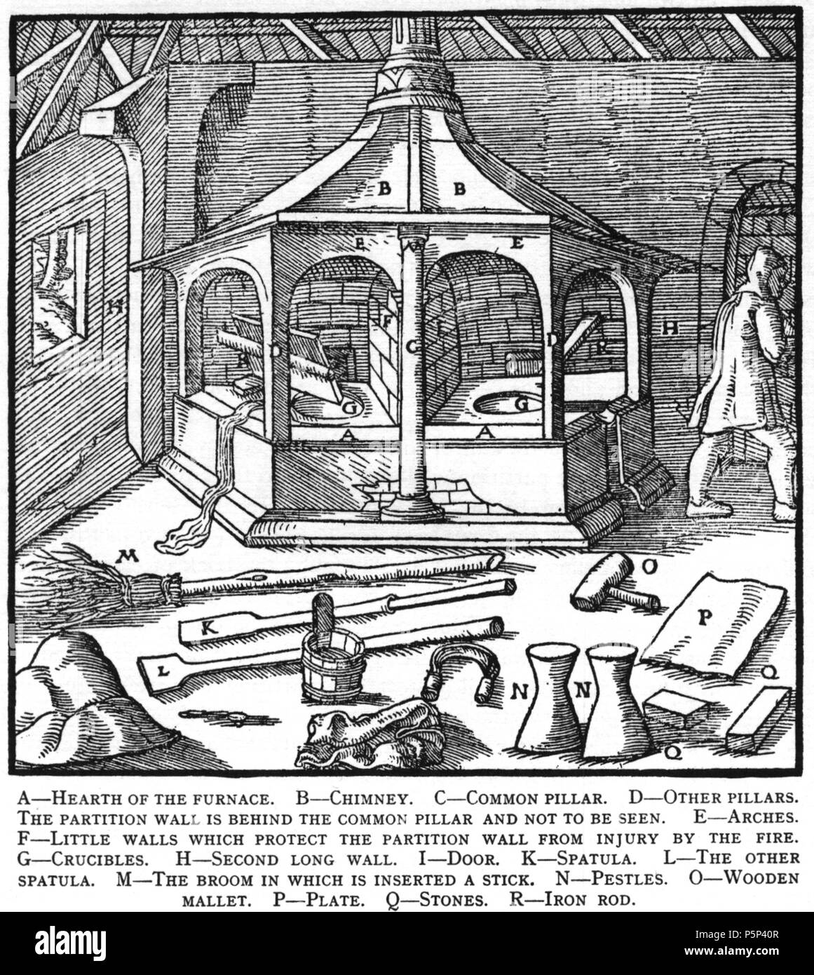 N/A. Woodcut illustration from De re metallica by Georgius Agricola. This is a 300dpi scan from the 1950 Dover edition of the 1913 Hoover translation of the 1556 reference. The Dover edition has slightly smaller size prints than the Hoover (which is a rare book). The woodcuts were recreated for the 1913 printing. Filenames (except for the title page) indicate the chapter (2, 3, 5, etc.) followed by the sequential number of the illustration. 2 May 2005, 06:55:44. TCO (talk) 222 Book11-15 Stock Photo