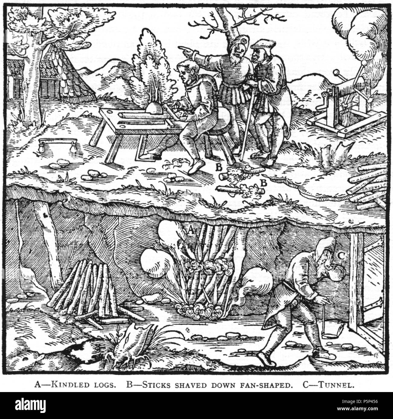 N/A. Woodcut illustration from De re metallica by Agricola