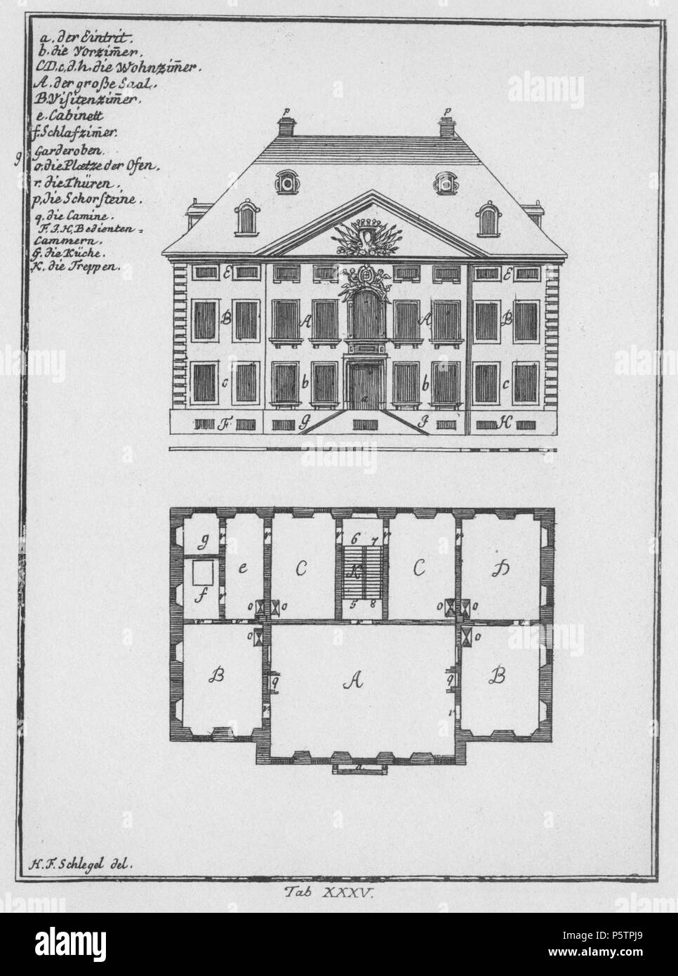 Schlegel Black And White Stock Photos Images Alamy