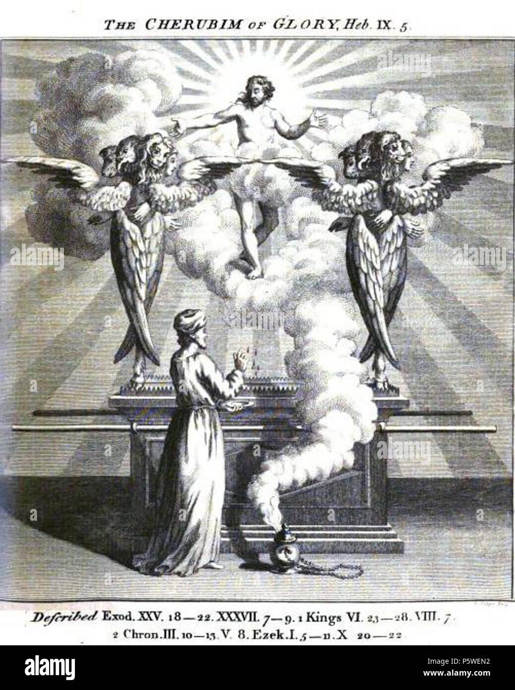 N/A. English: Cherubim, from en:Julius Bate, A new and literal translation, from the Hebrew, of the Pentateuch of Moses, and of the historical books of the Old Testament, to the end of the second book of Kings (1773). 1773. Unknown engraver 337 Cherubim Bate Stock Photo