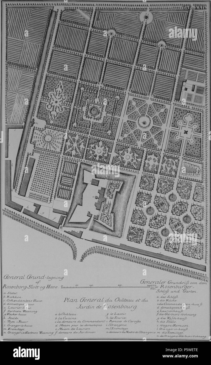 N A English General Plan Of Rosenborg Castle And Garden Dansk General Grundtegning Af Rosenborg Slott Og Have A Slottet B Kiokken C Comandantens Huus D Domestique Huus E