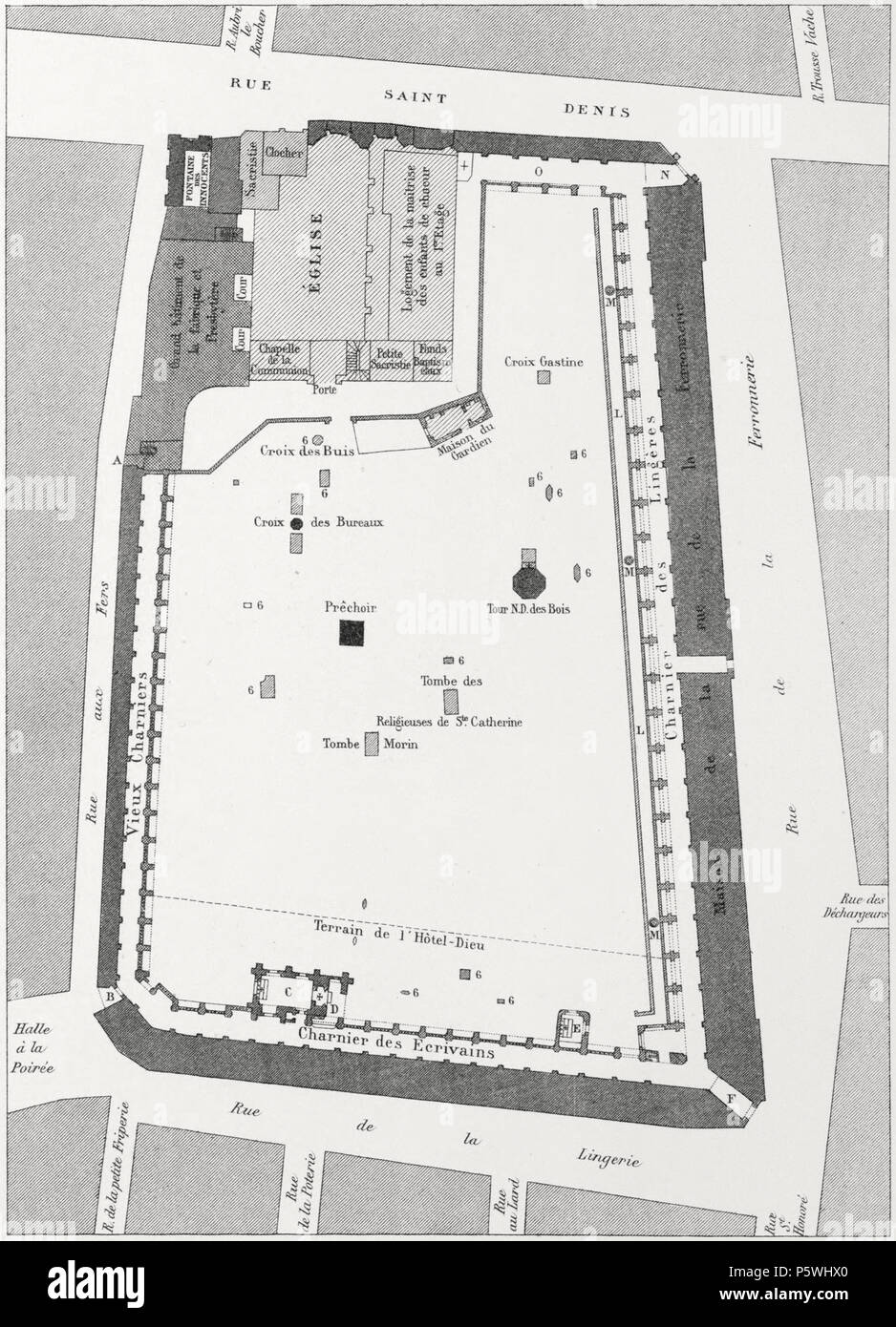 348 Cimetière des Innocents 1780 Stock Photo Alamy