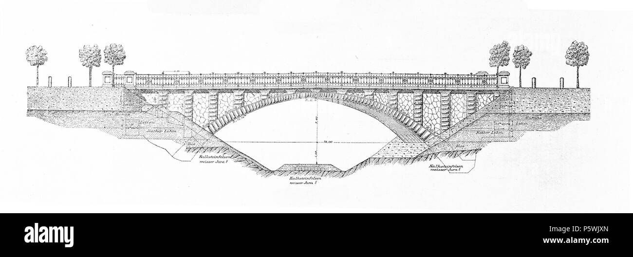 452 Die Entwicklung der Anwendung und Bauweise der Gewölbe in der Baukunst - Fig. 11 Betonbrücke Echingen Stock Photo