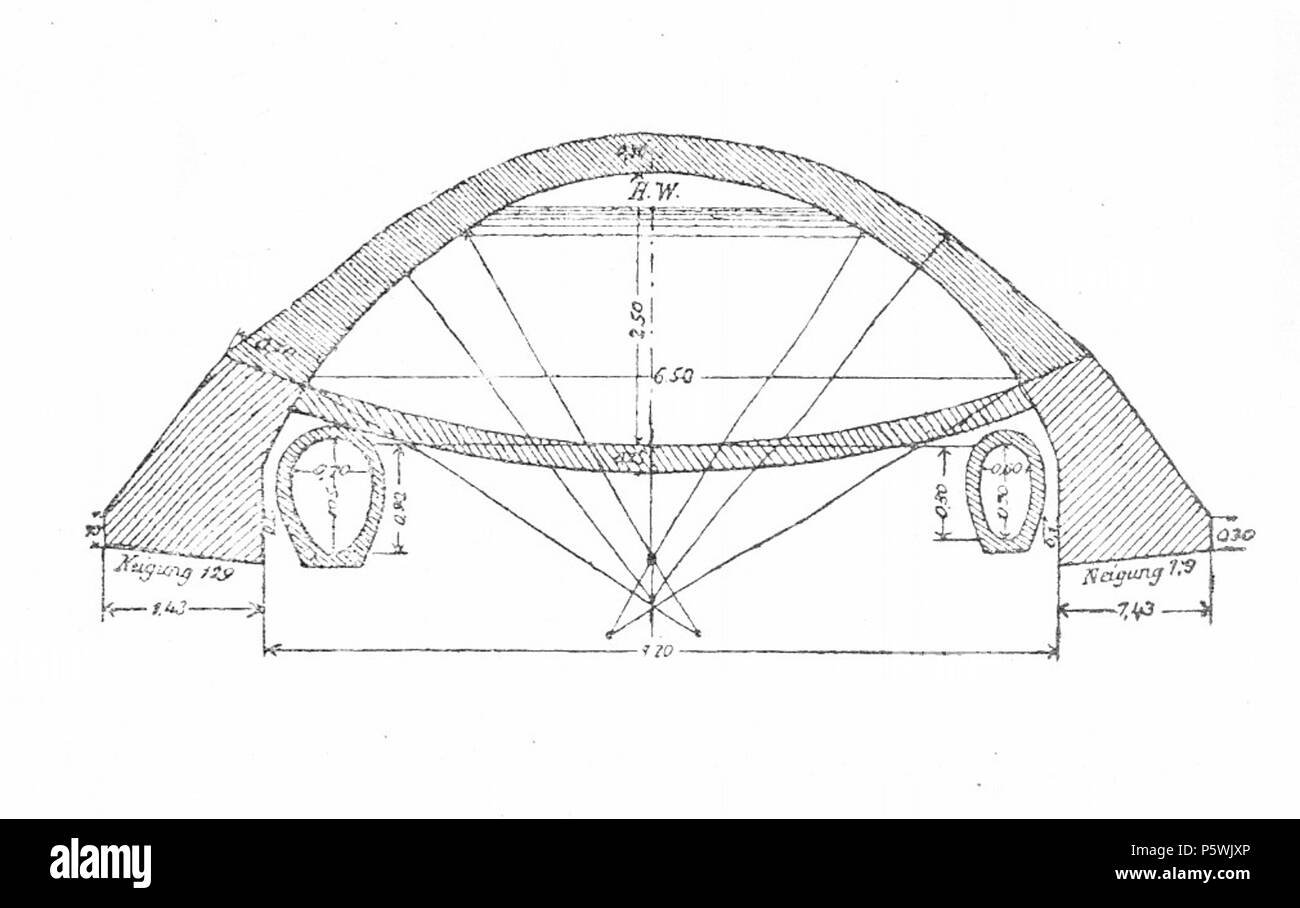452 Die Entwicklung der Anwendung und Bauweise der Gewölbe in der Baukunst - Fig. 13 Stock Photo