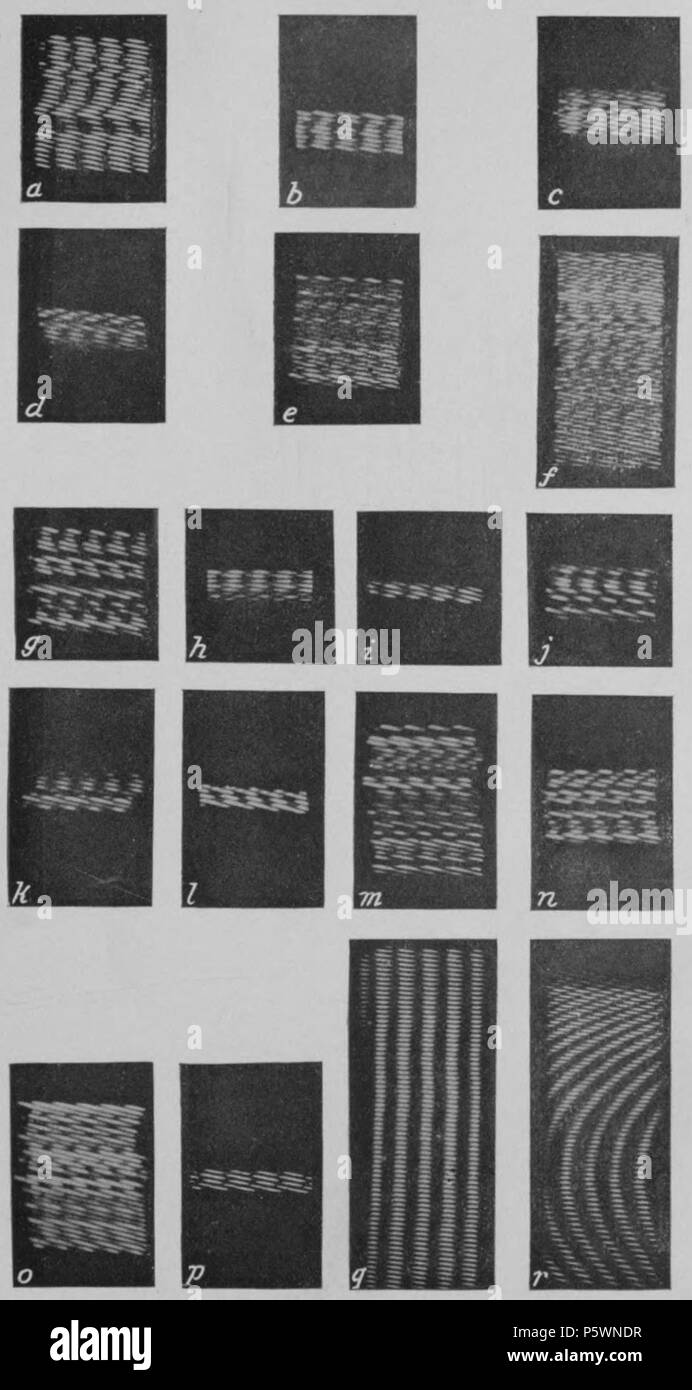 N/A. English: Plate 12. DIFFERENTIAL PATTERNS. a. Sunspot Nos. 1610-1910 at 11.4. b. 57 European trees, 1830-1910 at 11.4. c. 80 European trees, 1800-1910 at 11.4. d. South Sweden, 1830-1910 at 12.0. e. Vermont group, 1650-1910 at 11.3. f. Flagstaff group, 500 years at 11.4. g. Flagstaff group at 23.5 years. h. Norway, 1740-1910 at 23.8 years. i. Austria, 1830-1910 at 22.0 years. j. Norway, N-2, 400 years at 33.0. k. Vermont, 250 years at 32.5. l. Sweden, 1740-1910 at 37.0. m. Sequoia, 1300-250 B.C. at 33.0. n. Flagstaff, 500 years at 33.0. o. Sequoia, 3200 years at 101. p. Flagstaff, 500 year Stock Photo