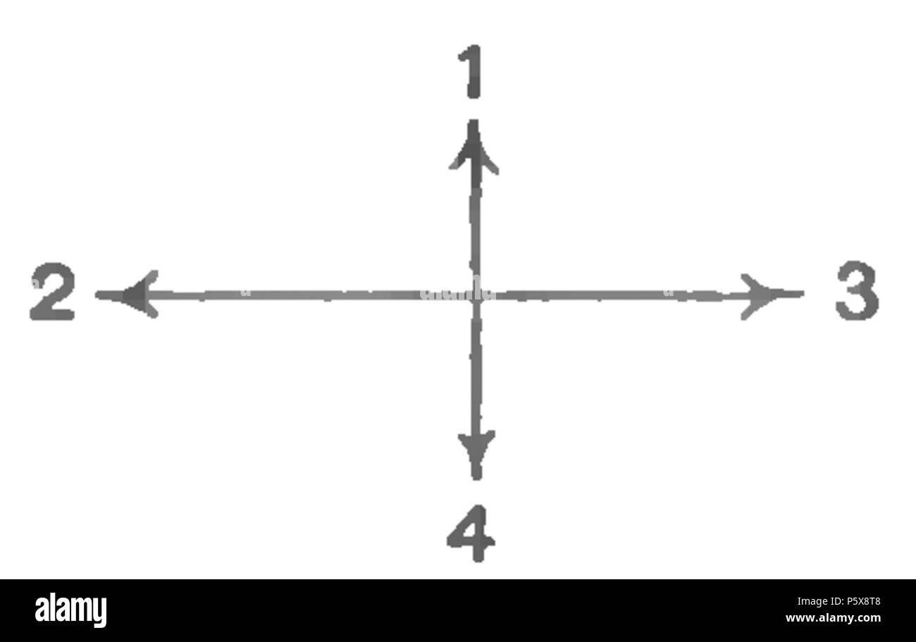 Archie shepp "fire music (lp)". Стрелки навстречу друг другу. Стрелки друг против друга. Direction both. Информационные знаки.