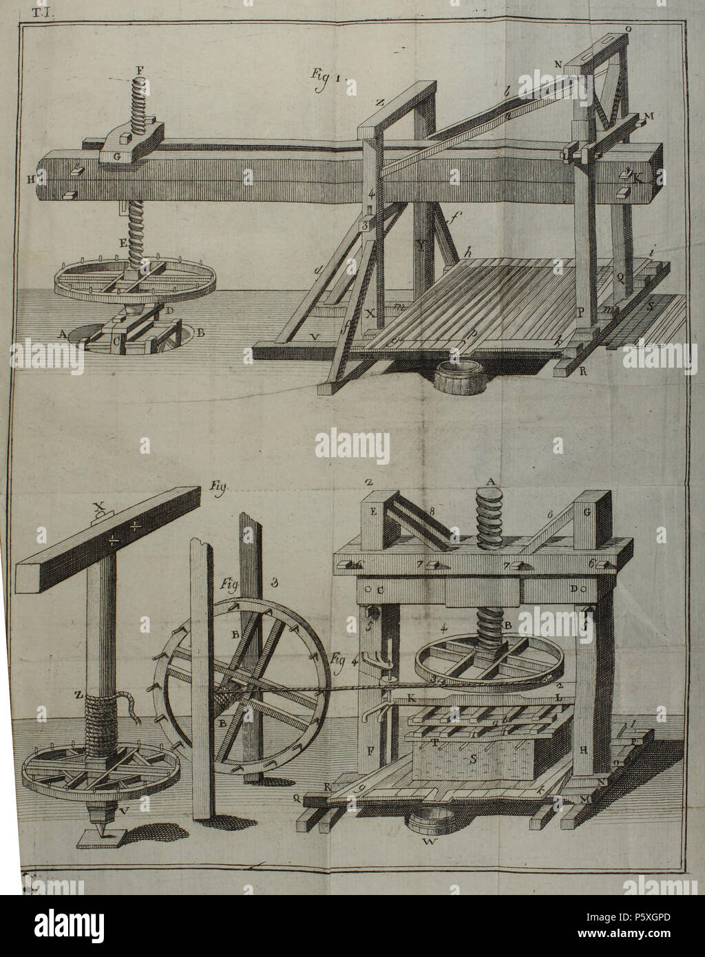 N/A. Italiano: Illustrazione (Tavola I) da COMPENDIO DEL TRATTATO TEORICO E PRATICO SOPRA LA COLTIVAZIONE DELLA VITE. Coll'arte di fare i vini, le acque-vite, lo spirito di vino, gli aceti semplici, e composti, dei signori CHAPTAL, ROZIER, PARMENTIER, E DUSSIEUX pubblicato in idioma francese da J. L. ROARD Direttore delle tintorie e manifatture imperiali e tradotto in italiano da FRANCESCO MARCOLINI . 1808. Rozier, Jean Baptiste Francois et altri 373 Compendio del trattato teorico e pratico sopra la coltivazione della vite - Tavola I Stock Photo