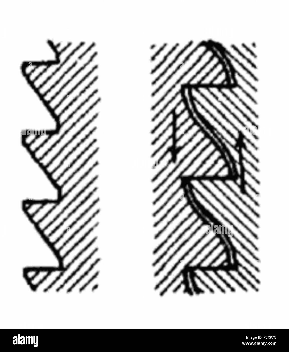 252 Buttress thread form Stock Photo Alamy