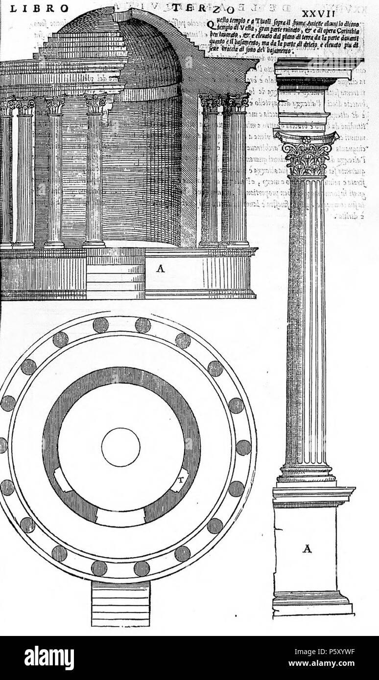 384 Coupe et plan du Temple de la Vesta à Tivoli Stock Photo - Alamy