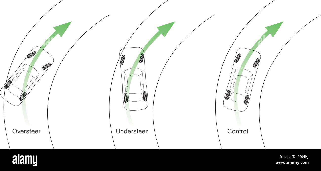 Car high performance suspensions system. Illustration. Stock Vector