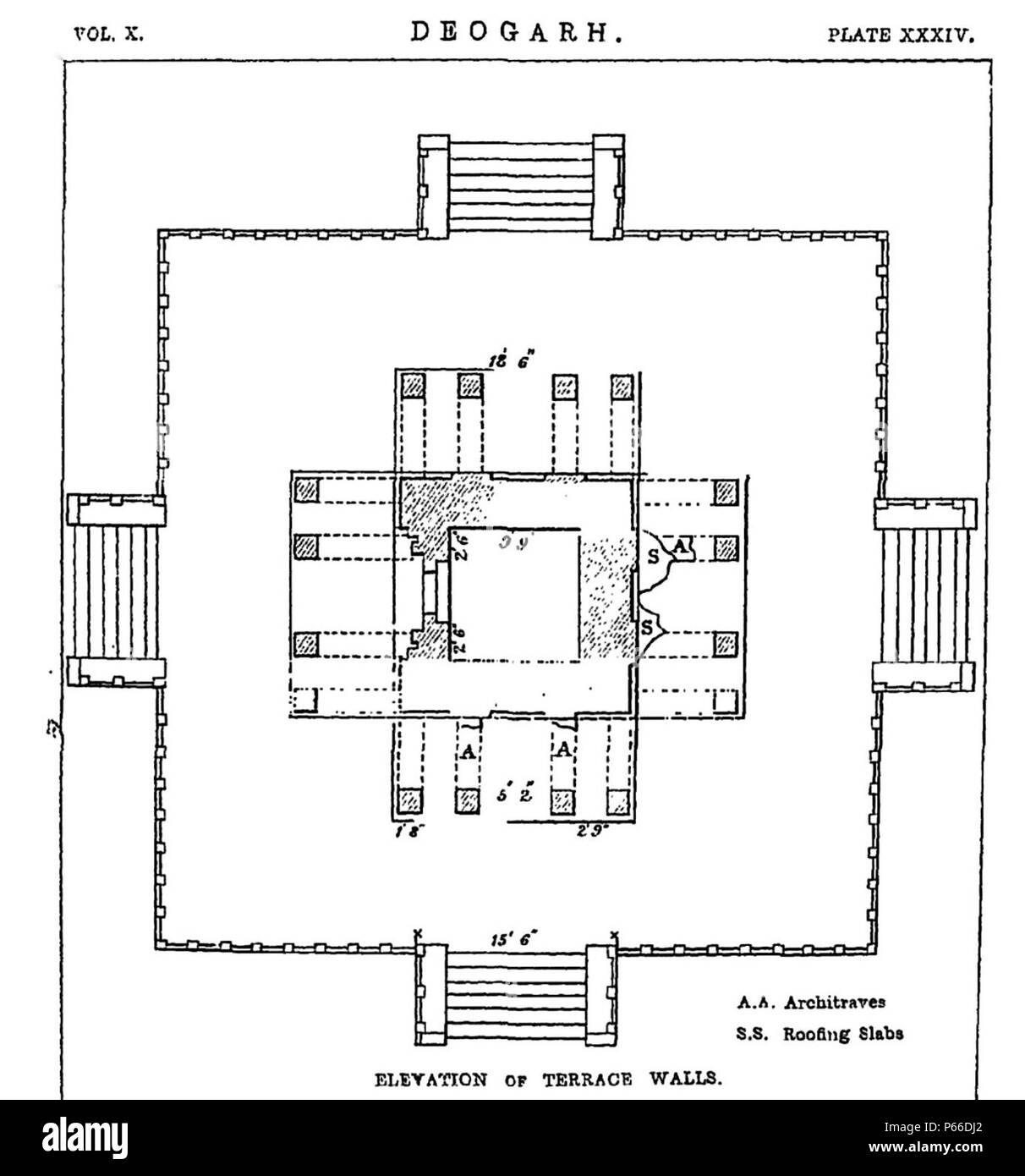 Hindu Temple Floor Plan