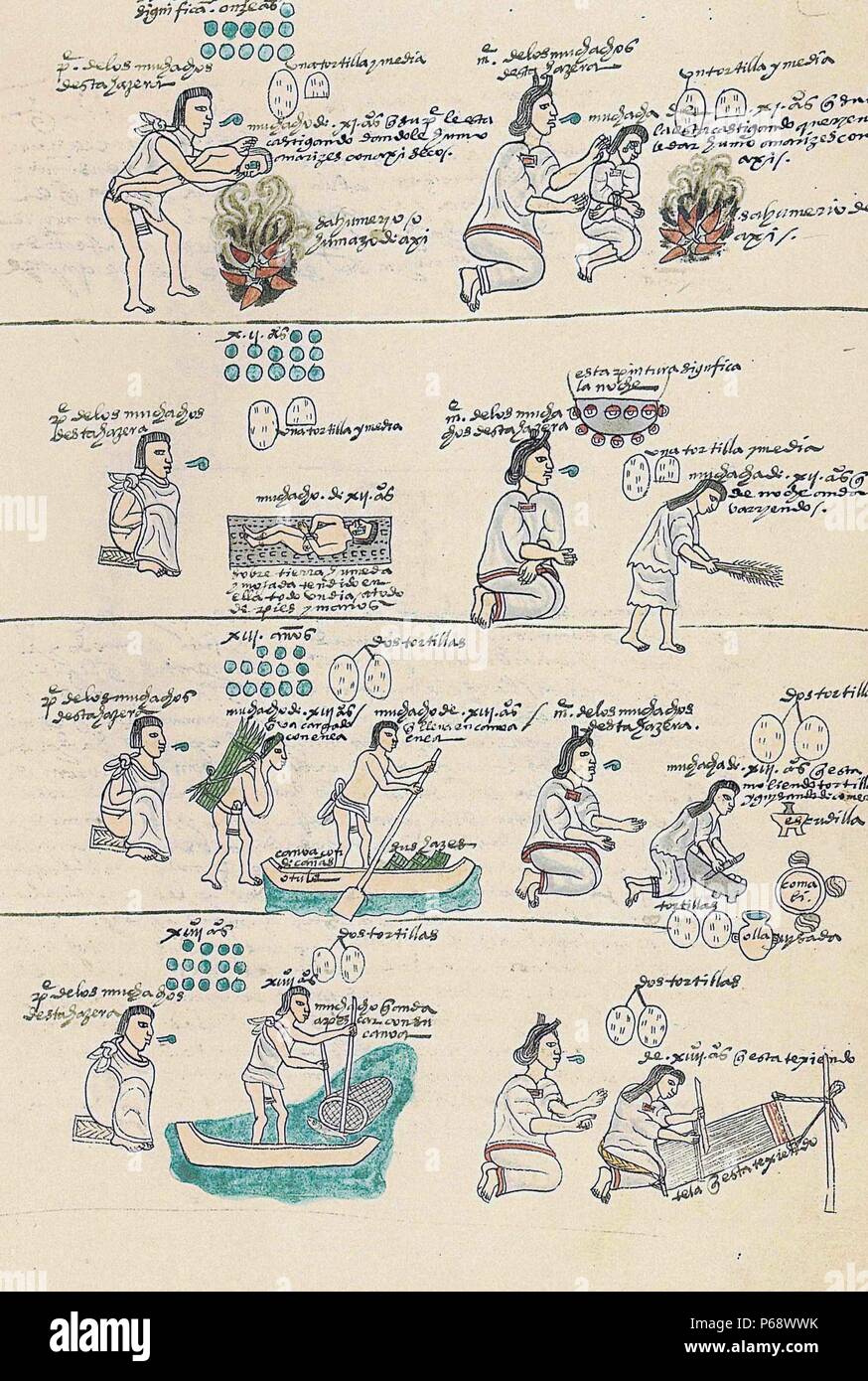 The Codex Mendoza; Aztec codex, created about twenty years after the Spanish conquest of Mexico with the intent that it be seen by Charles V, the Holy Roman Emperor and King of Spain. It is a history of the Aztec rulers and their conquests, a list of the tribute paid by the conquered, and a description of daily Aztec life 1553 Stock Photo