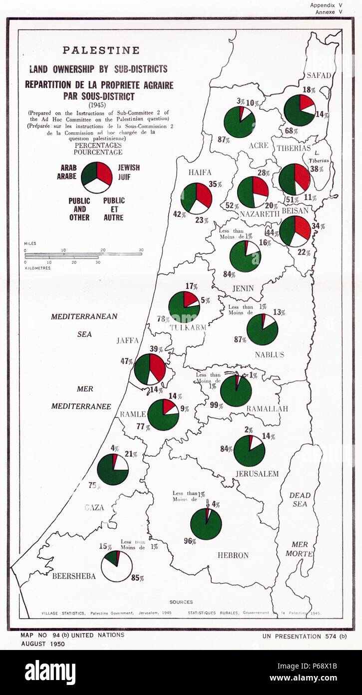 Map showing Palestine land ownership percentages by sub-district. Arab ...