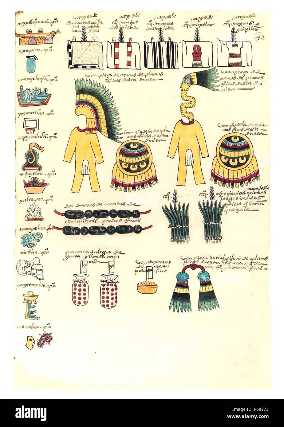 Folio from the Codex Mendoza. The Codex Mendoza is an Aztec codex, created about twenty years after the Spanish conquest of Mexico with the intent that it be seen by Charles V, the Holy Roman Emperor and King of Spain. It contains a history of the Aztec rulers and their conquests, a list of the tribute paid by the conquered, and a description of daily Aztec life, in traditional Aztec pictograms with Spanish explanations and commentary. Dated 16th Century Stock Photo