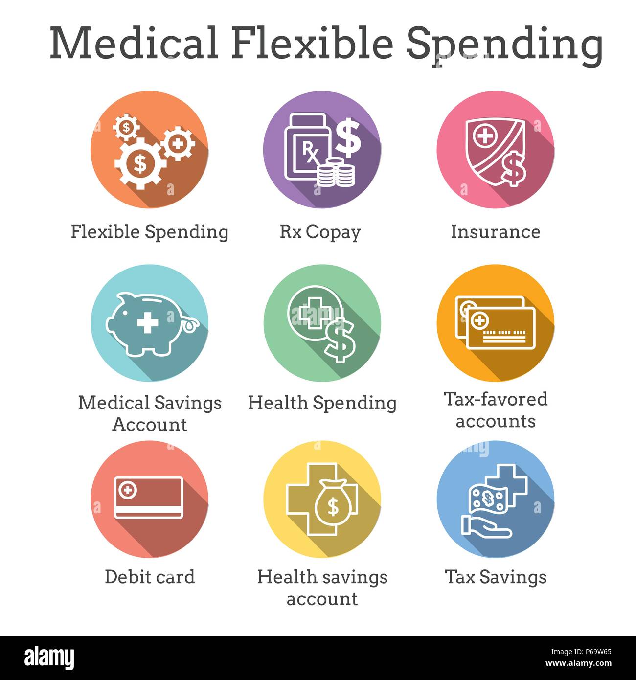 https://c8.alamy.com/comp/P69W65/medical-tax-savings-w-health-savings-account-or-flexible-spending-account-hsa-fsa-tax-sheltered-savings-P69W65.jpg