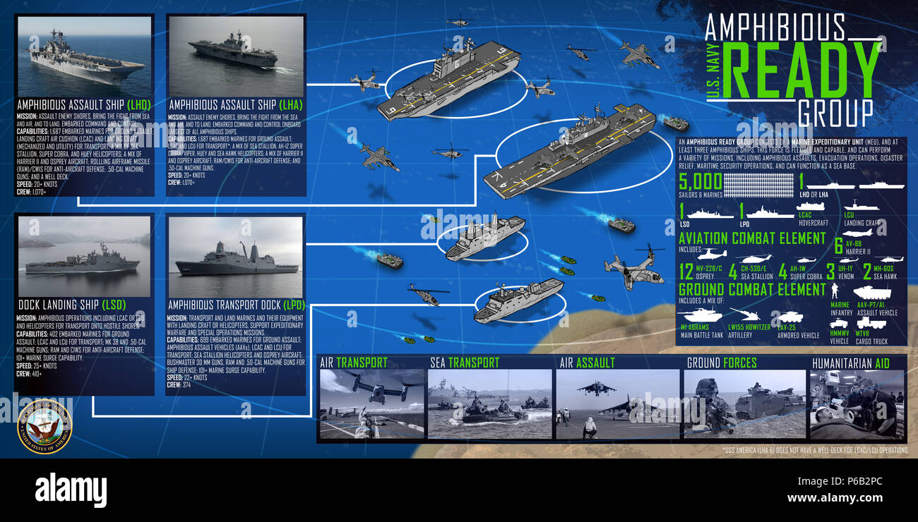 nordpol battle group composition nordpol battle group composition