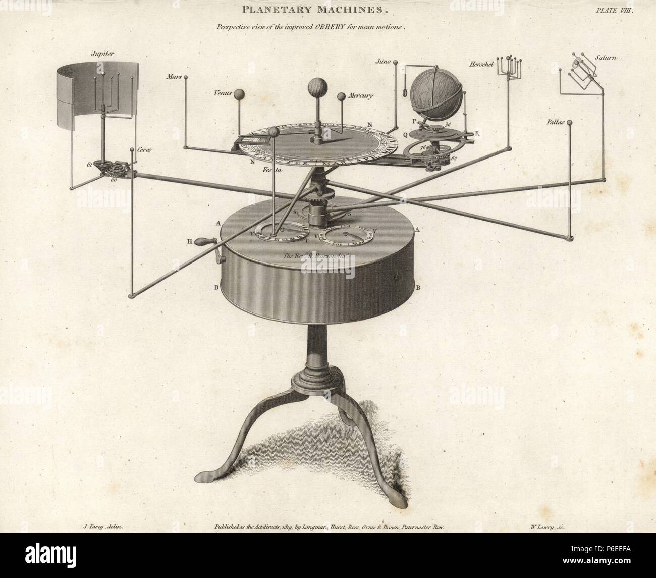 Perspective view of the improved orrery for mean motions built by British astronomer William Pearson. Copperplate engraving by Wilson Lowry after a drawing by J. Farey from Abraham Rees' Cyclopedia or Universal Dictionary of Arts, Sciences and Literature, Longman, Hurst, Rees, Orme and Brown, London, 1820. Stock Photo
