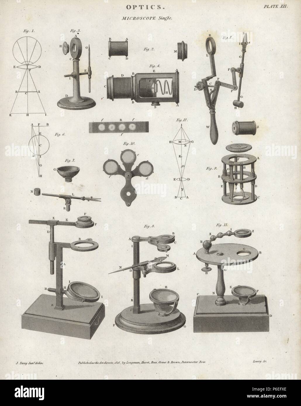 Parts of a microscope hi-res stock photography and images - Alamy