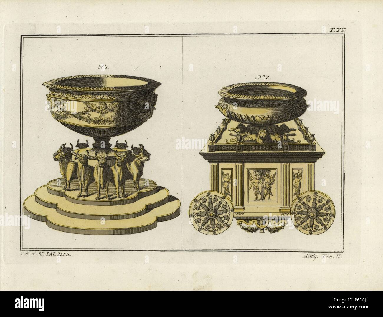 Molten sea from the Temple of Solomon, and lavoir (washing basin) of the  Hebrews. Handcoloured copperplate engraving from Robert von Spalart's  "Historical Picture of the Costumes of the Principal People of Antiquity