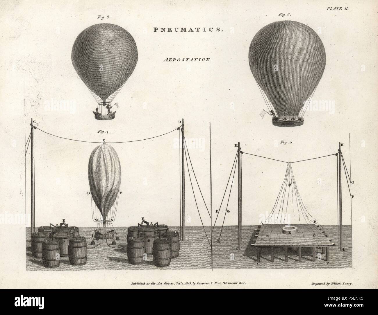 Pneumatics of aerostation, the science of operating lighter-than-air aircraft, with two hot-air balloons and aeronauts. Copperplate engraving by Wilson Lowry from Abraham Rees' Cyclopedia or Universal Dictionary of Arts, Sciences and Literature, Longman, Hurst, Rees, Orme and Brown, London, 1820. Stock Photo