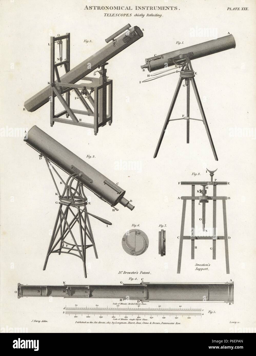 Astronomical telescopes, chiefly reflecting, including Dr. David Brewster's patent telescope and John Smeaton's telescope support. Copperplate engraving by Wilson Lowry after a drawing by J. Farey from Abraham Rees' Cyclopedia or Universal Dictionary of Arts, Sciences and Literature, Longman, Hurst, Rees, Orme and Brown, London, 1820. Stock Photo