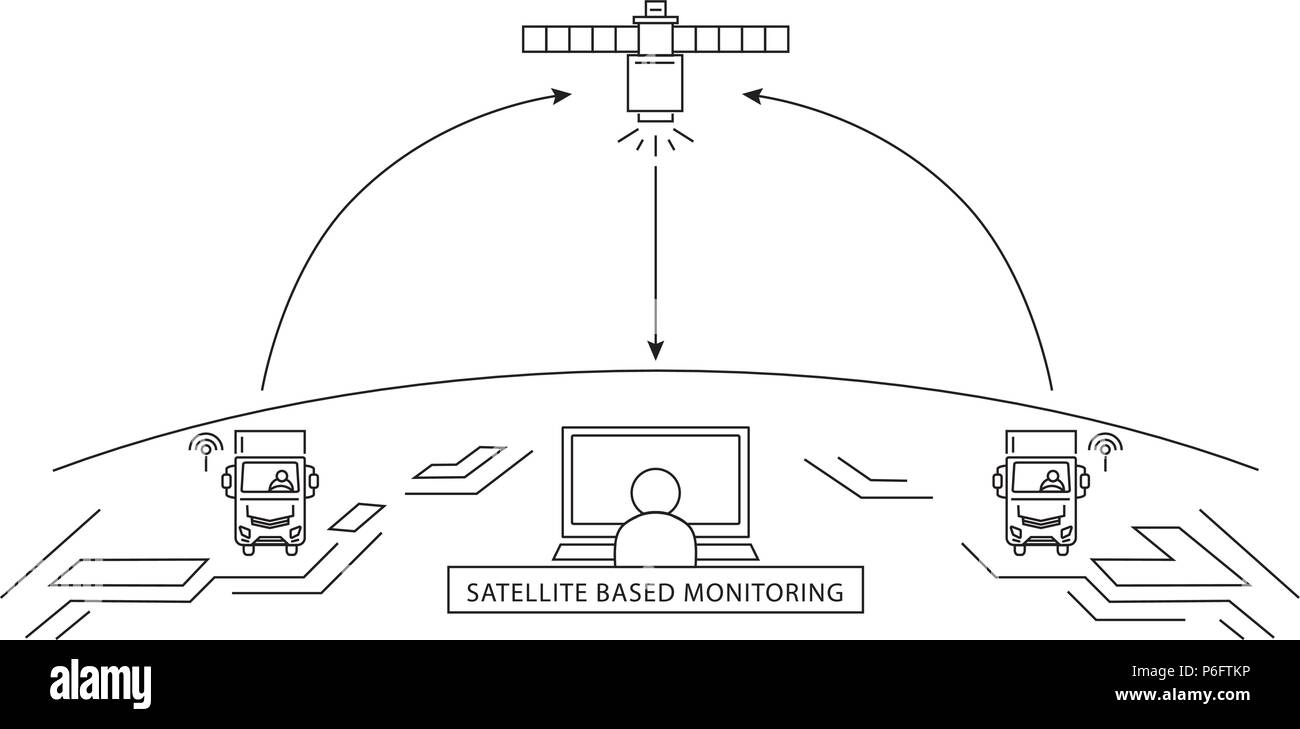 Telematic Systems. Satellite based monitoring. Thin black icons on white background. Cargo tracking Stock Vector