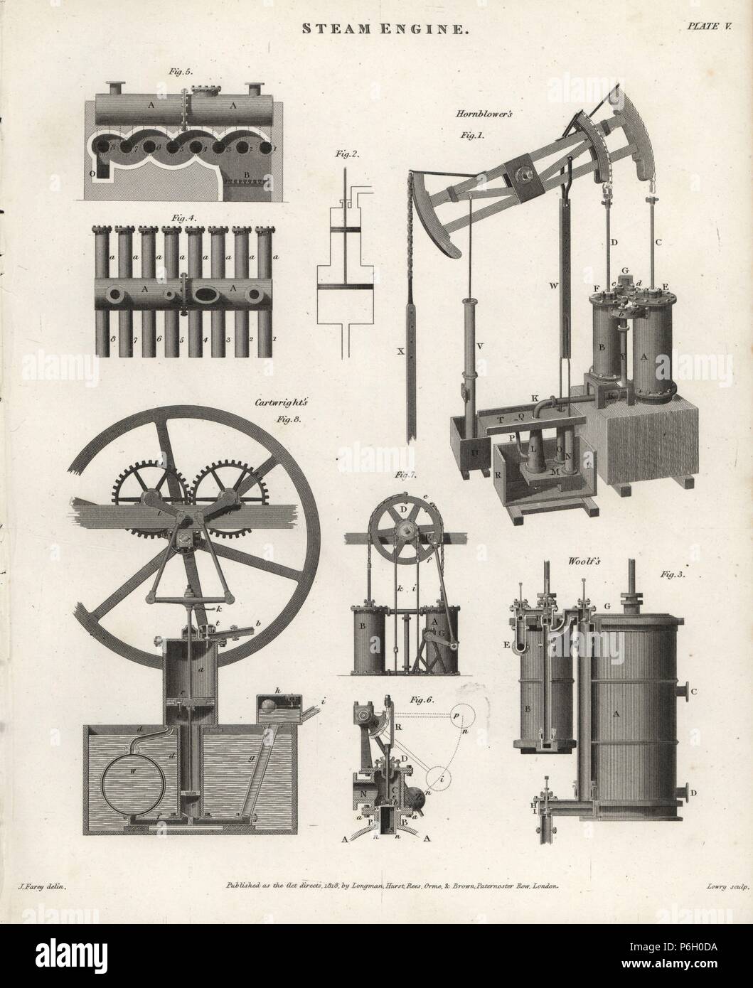 Steam engines: Jonathan Hornblower's compound steam engine, Edmund Cartwright's alcohol engine and Arthur Woolf's high-pressure compound steam engine, 18th and 19th century. Copperplate engraving by Wilson Lowry after an Illustration by J. Farey from Abraham Rees' 'Cyclopedia or Universal Dictionary,' London, 1818. Stock Photo