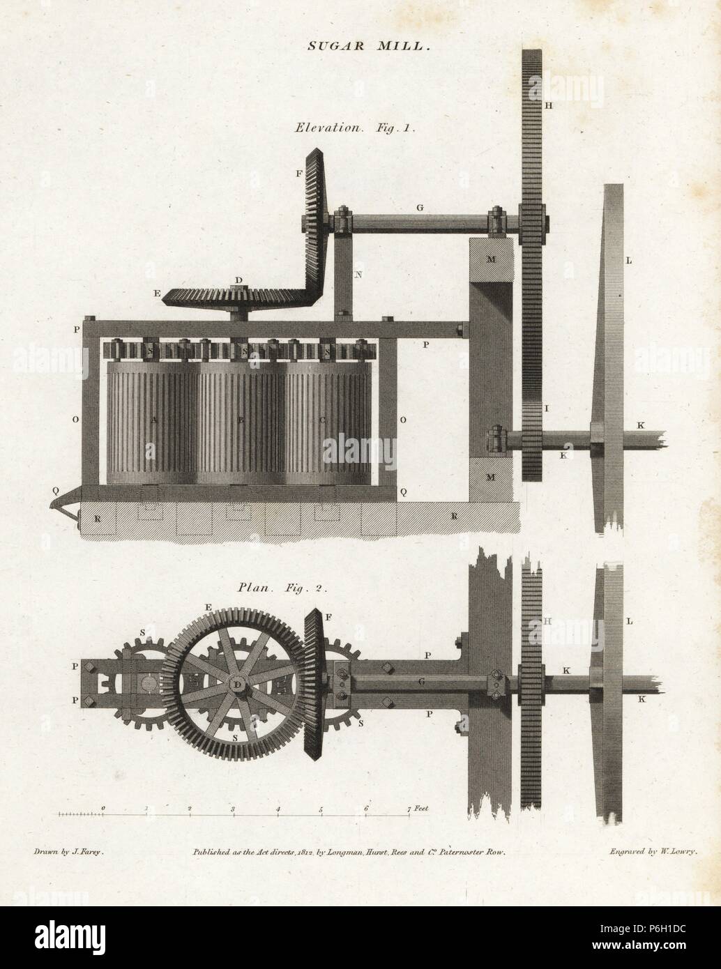 Plan and elevation of a sugar mill, 19th century. Copperplate engraving