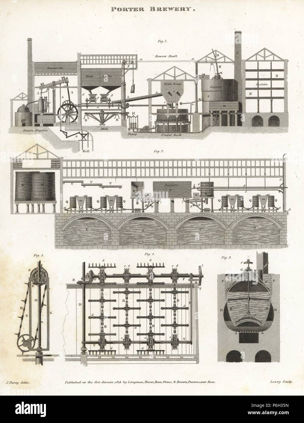 Porter brewery, powered by a steam-engine, late 18th century. Showing reservoir, steam engine, malt lofts, mill, pump, malt binns, rowser shaft, chimney, copper and coolers. Copperplate engraving by Wilson Lowry after an illustration by J. Farey from Abraham Rees' 'Cyclopedia or Universal Dictionary,' London, 1816. Stock Photo