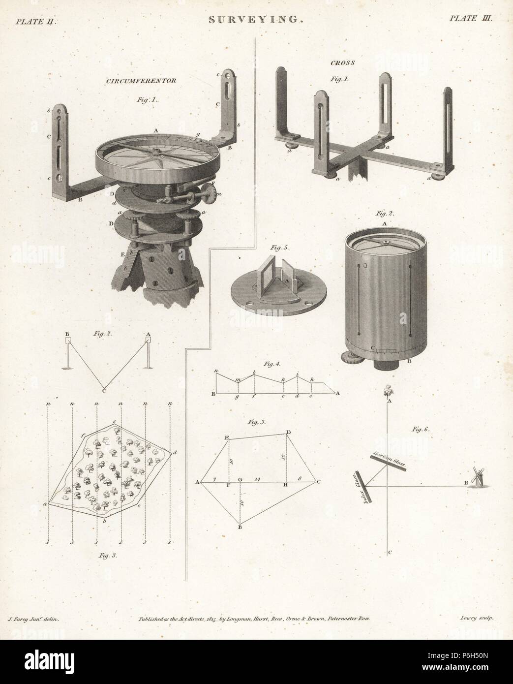 Surveying equipment from the 19th century: circumferentor and cross, horizon glass and index glass. Copperplate engraving by Wilson Lowry after an Illustration by J. Farey from Abraham Rees' 'Cyclopedia or Universal Dictionary,' London, 1815. Stock Photo
